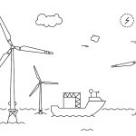 洋上風力などほかの発電方法の可能性